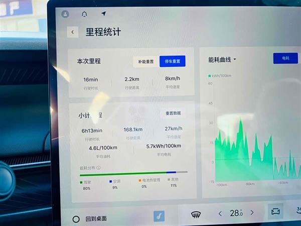 领克07 EM-P 2024款 EM-P 126长续航 Halo