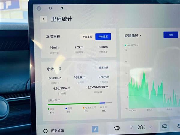 领克07 EM-P 2024款 EM-P 126长续航 Halo